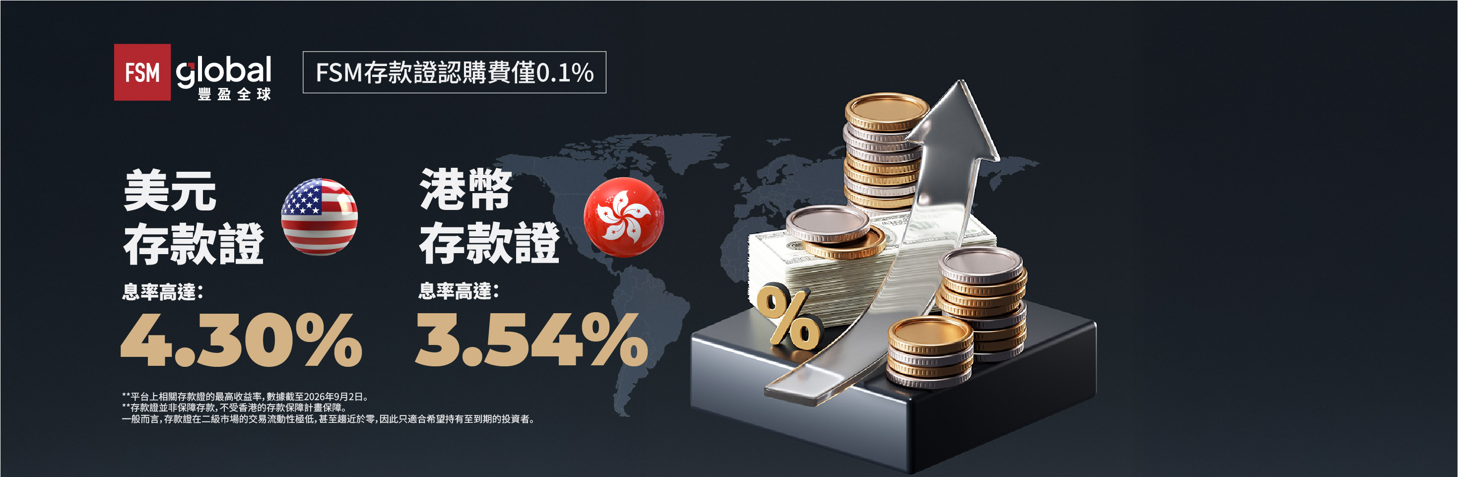 過去一週存款證息率可達4.30%
